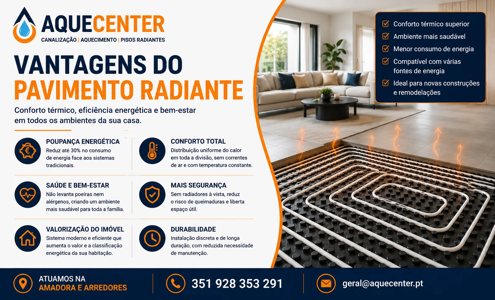 Instalação de Piso Radiante - Aquecenter